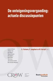 Omslag van De onteigeningsvergoeding: actuele discussiepunten
