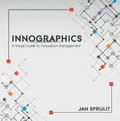 Omslag van Innographics