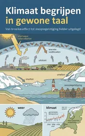 Omslag van Klimaat begrijpen in gewone taal