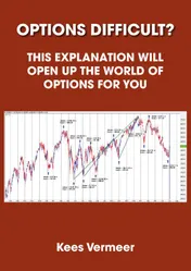 Omslag van Options difficult?