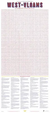 Omslag van Dialectposter: WEST-VLAAMS