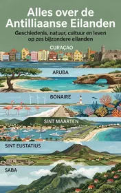 Omslag van Alles over de Antilliaanse Eilanden