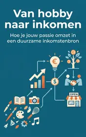 Omslag van Van hobby naar inkomen