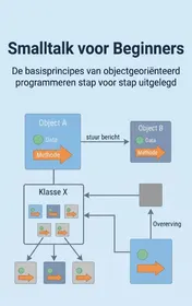 Omslag van Smalltalk voor Beginners