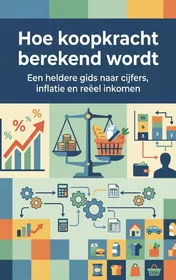 Omslag van Hoe koopkracht berekend wordt