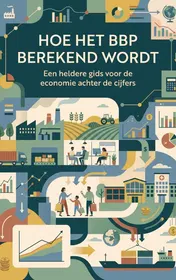 Omslag van Hoe het bbp berekend wordt