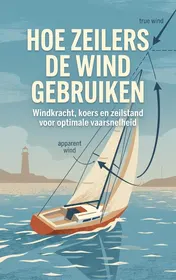 Omslag van Hoe zeilers de wind gebruiken