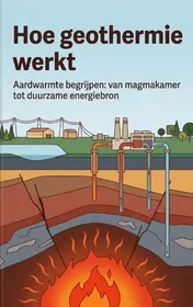 Omslag van Hoe geothermie werkt