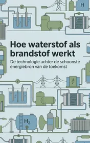 Omslag van Hoe waterstof als brandstof werkt
