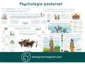 Omslag van Psychologie posters set