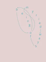 Omslag van Myriad Ways of Being - Being of Myriad Ways Simone Albers