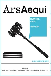 Omslag van Jurisprudentie Financieel recht 1968-2024