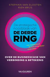 Omslag van De strategische noodzaak van de derde ring