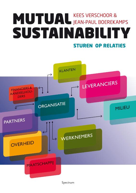 Omslag van Mutual sustainability
