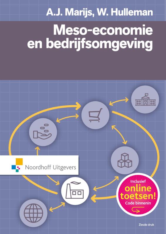 Omslag van Meso economie en bedrijfsomgeving