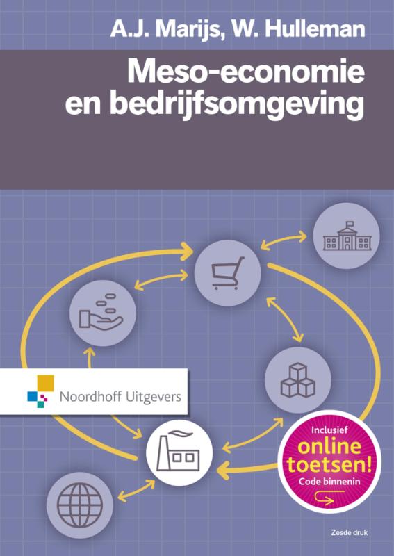 Omslag van Meso economie en bedrijfsomgeving