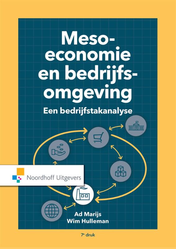Omslag van Meso economie en bedrijfsomgeving