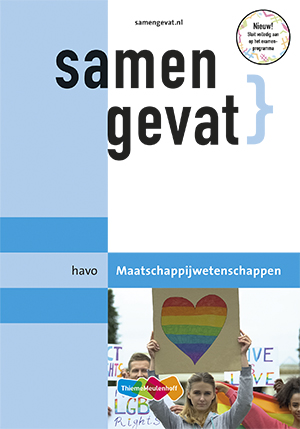 Omslag van havo Maatschappijwetenschappen
