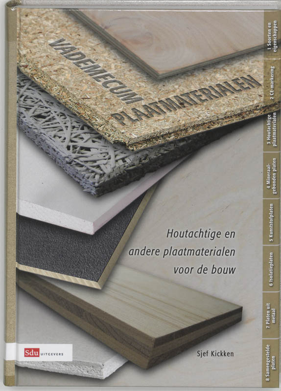 Omslag van Vademecum Plaatmaterialen