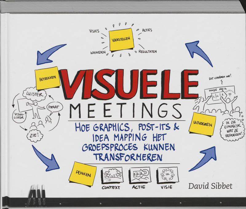 Omslag van Visuele meetings
