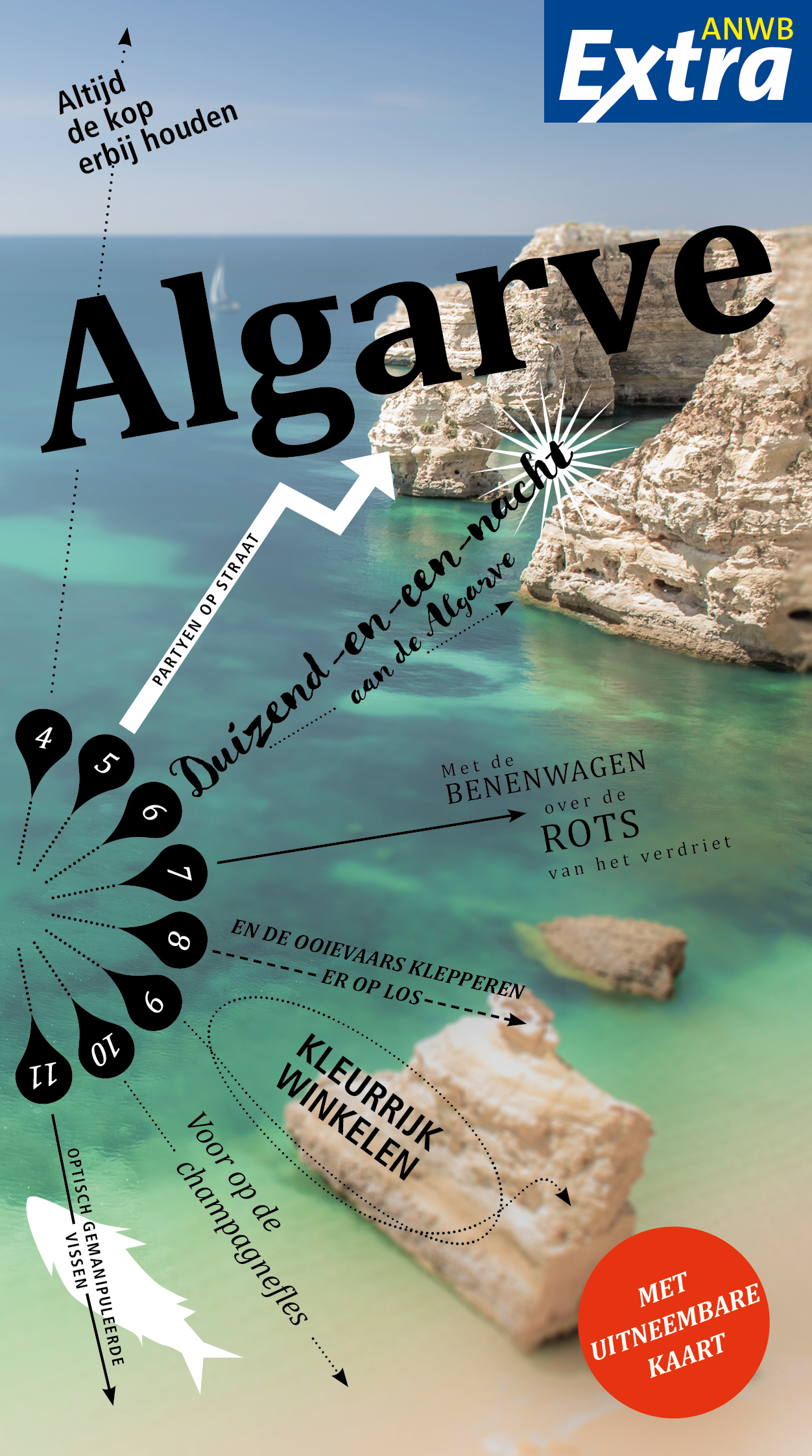 Omslag van Algarve