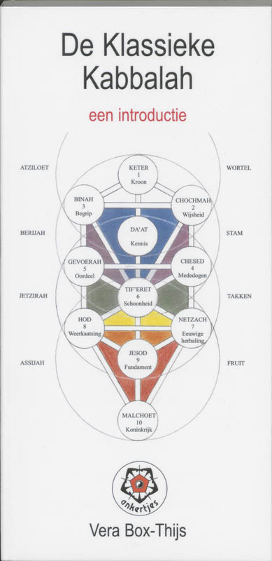 Omslag van De Klassieke Kabbalah