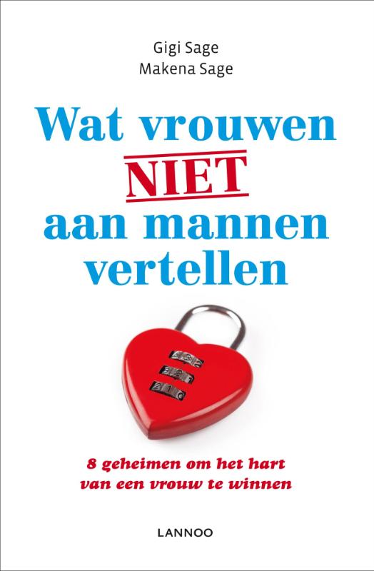 Omslag van Wat vrouwen niet aan mannen vertellen
