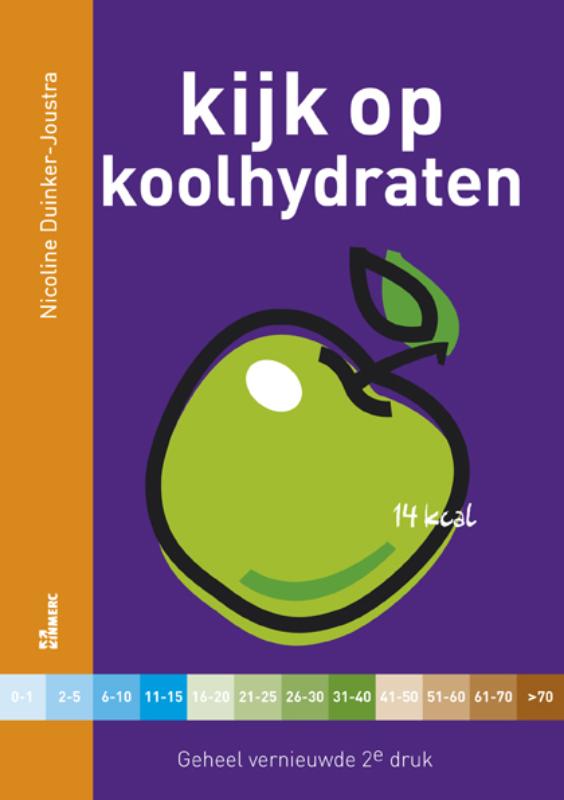 Omslag van Kijk op koolhydraten