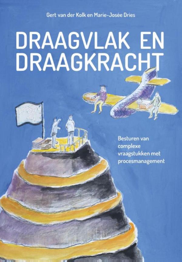 Omslag van Draagvlak en draagkracht