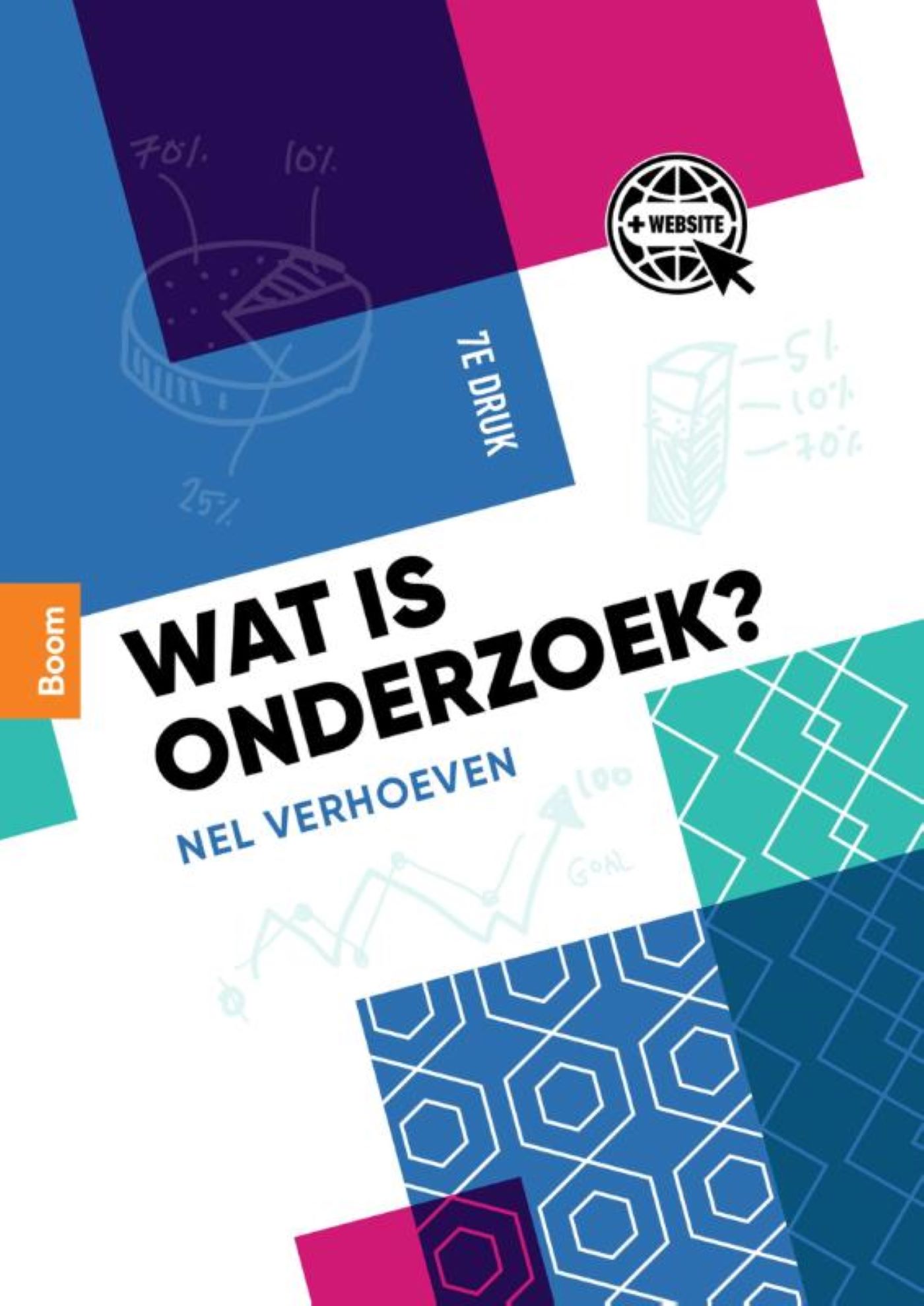 Omslag van Wat is onderzoek? (7e druk)