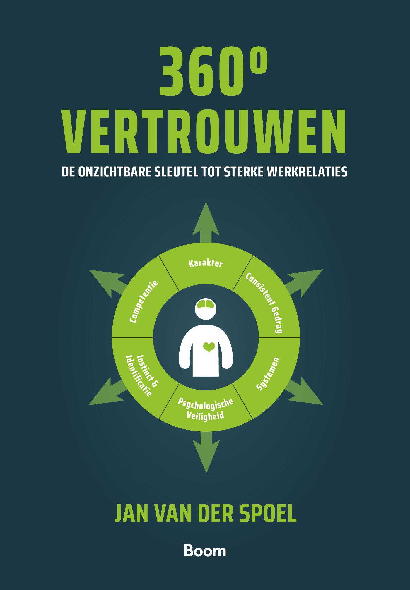 Omslag van 360 graden vertrouwen