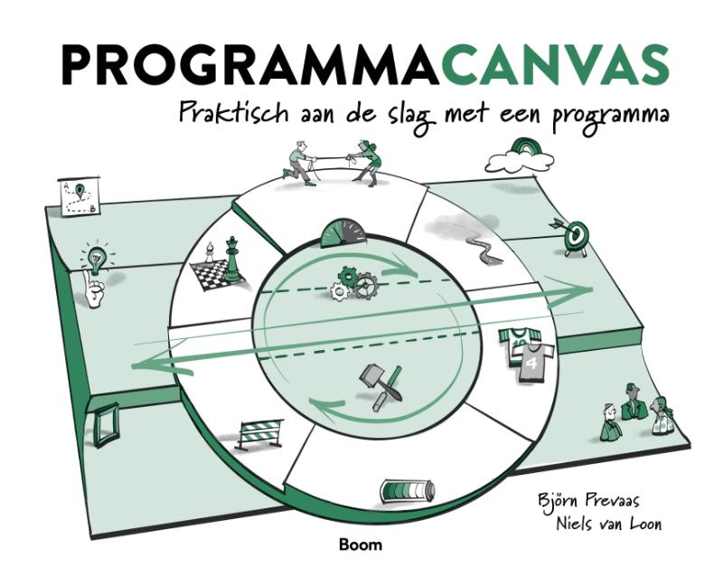 Omslag van Programmacanvas