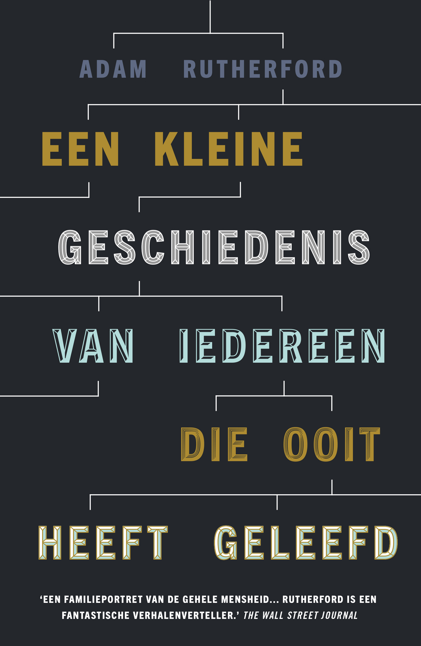 Omslag van Een kleine geschiedenis van iedereen die ooit heeft geleefd