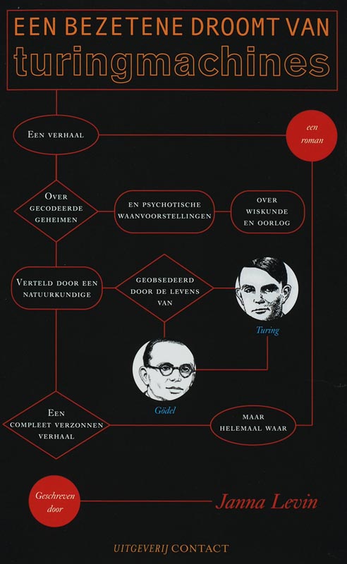 Omslag van Bezetene droomt van Turing-machines
