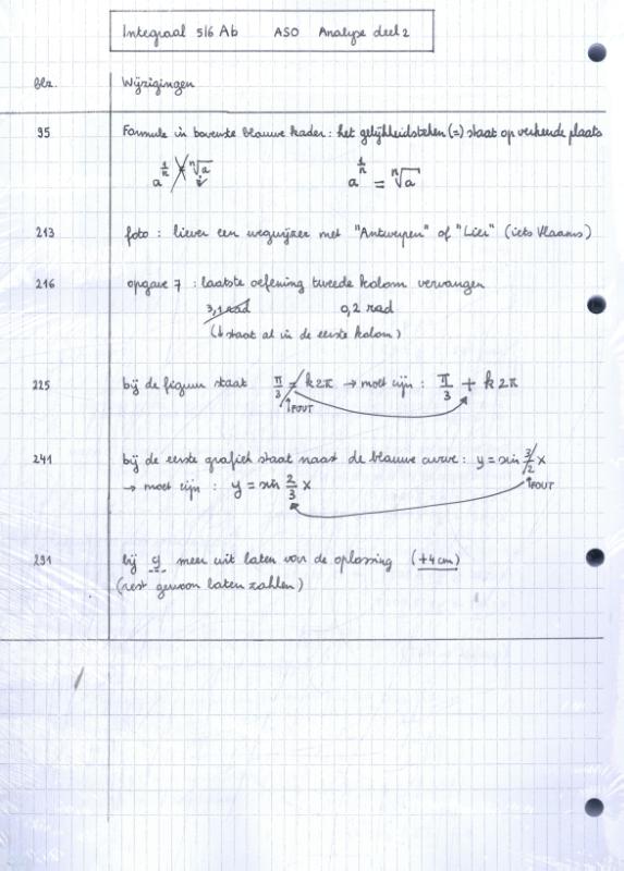 Omslag van oplossingen