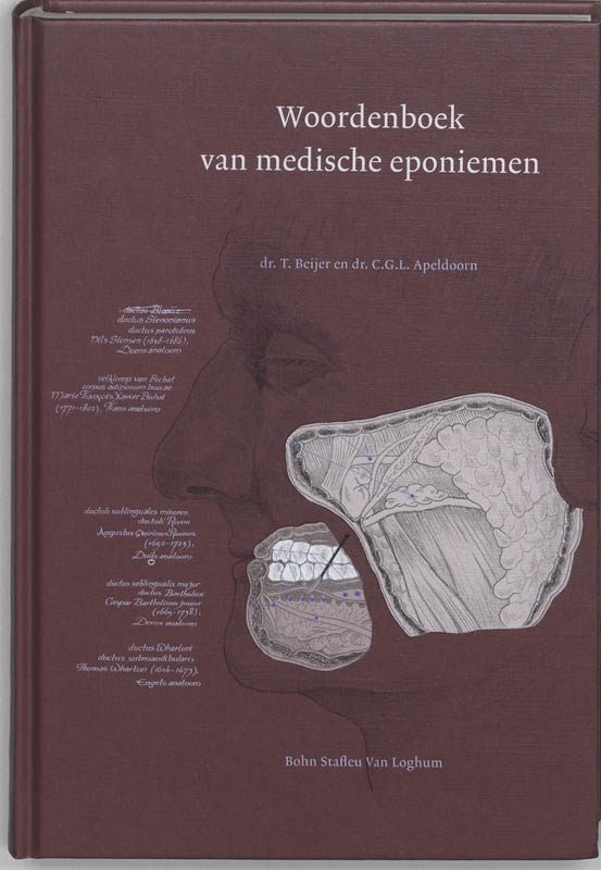 Omslag van Woordenboek van medische eponiemen
