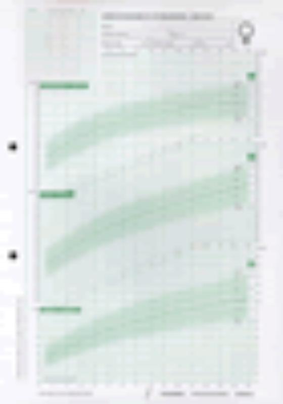 Omslag van 50 groeidiagrammen meisjes 0-15 mnd