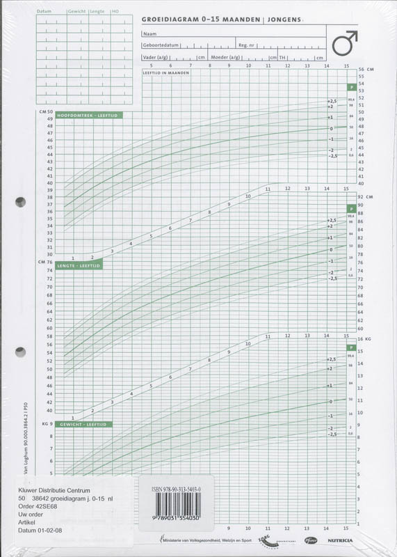 Omslag van 50 groeidiagrammen jongens 0-15 mnd