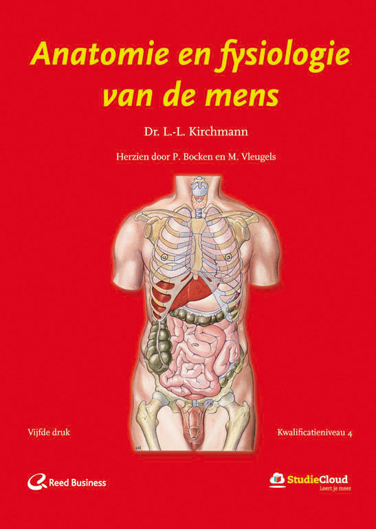 Omslag van kwalificatieniveau 4