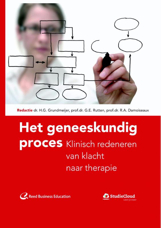 Omslag van Het geneeskundig proces