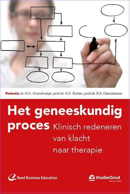Omslag van Het geneeskundig proces