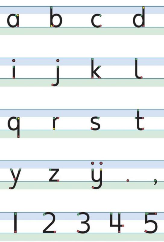 Omslag van Letter- en cijferkaart
