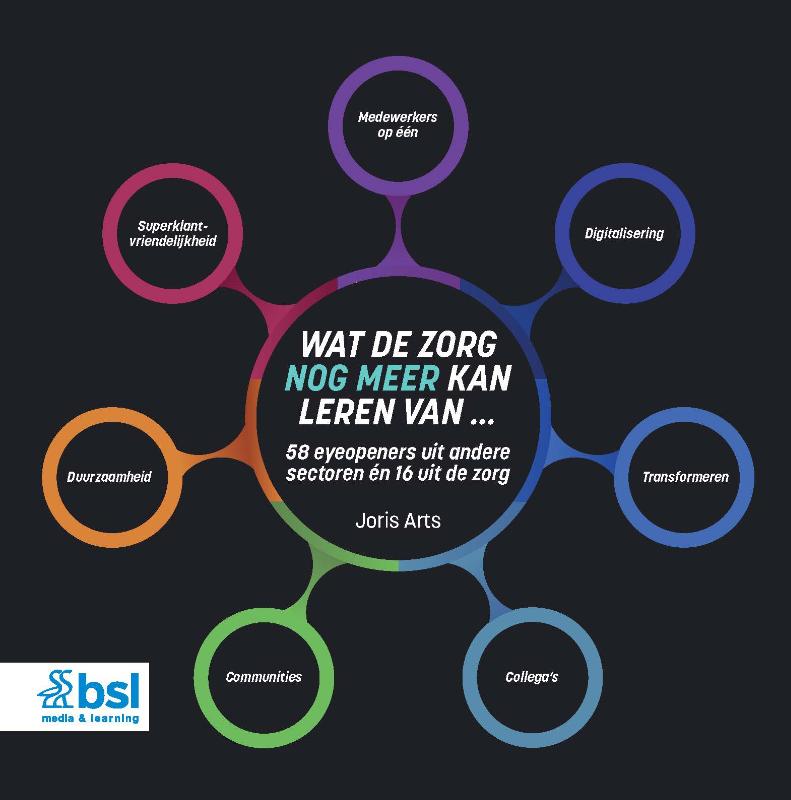 Omslag van Wat de zorg nog meer kan leren van ...