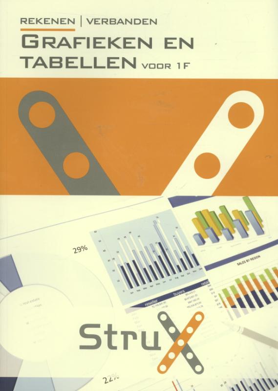 Omslag van Grafieken en tabellen voor 1F