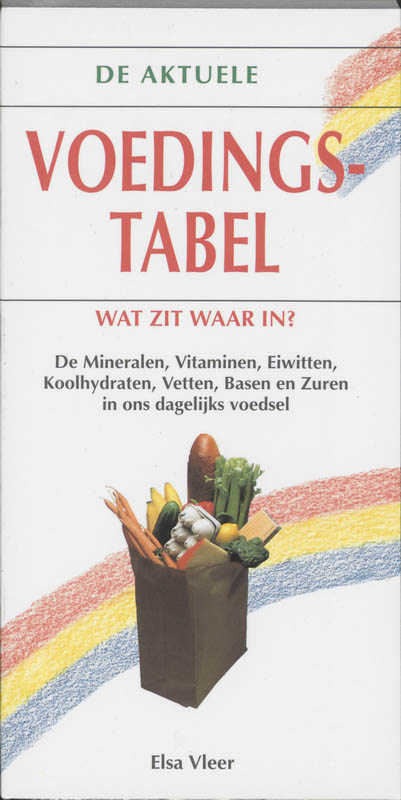 Omslag van De aktuele voedingstabel