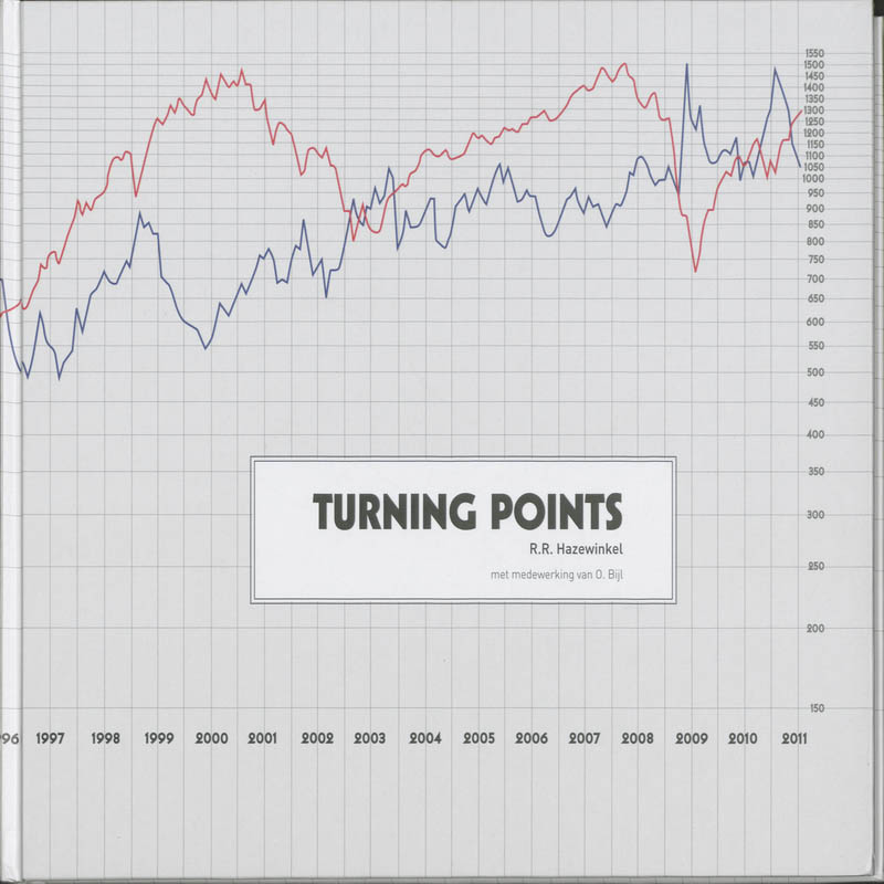 Omslag van Turning Points