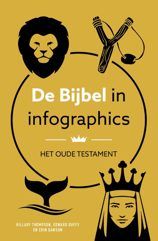 Omslag van De Bijbel in infographics