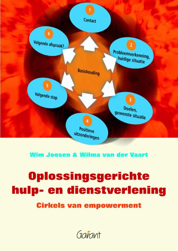 Omslag van Oplossingsgerichte hulp- en dienstverlening