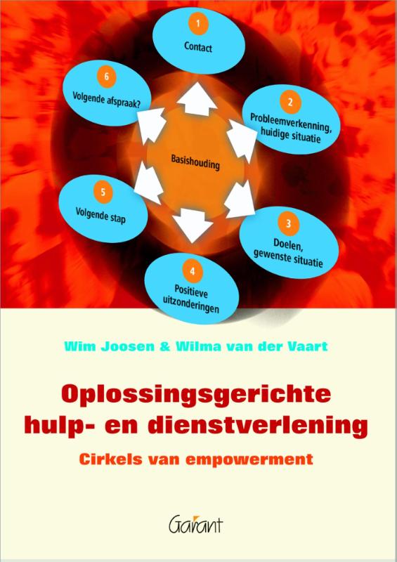 Omslag van Oplossingsgerichte hulp- en dienstverlening
