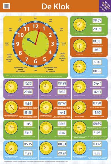 Omslag van Educatieve posters - De klok